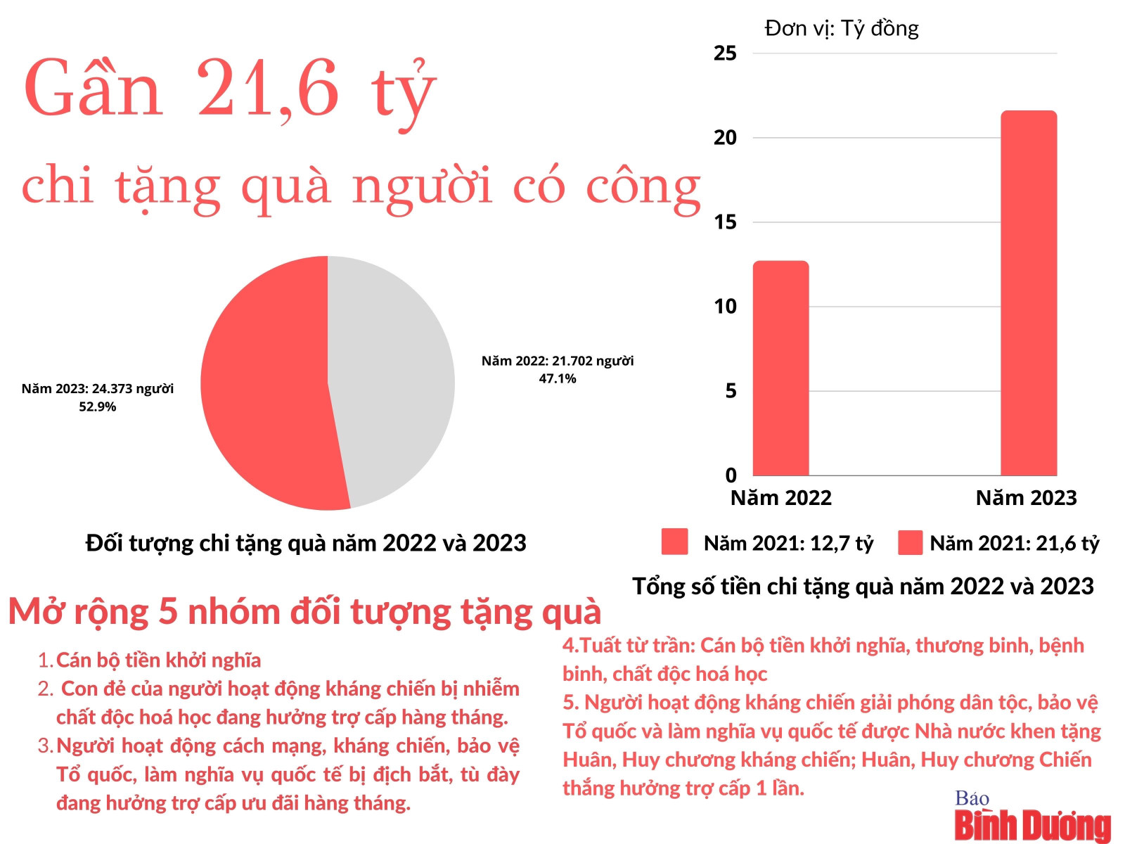 Tương lai nào cho quan hệ Nga