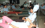 Gần 200 công nhân bị ngộ độc phải nhập viện