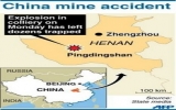 Nổ mỏ than ở Trung Quốc, ít nhất 46 người chết