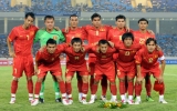 Hôm nay (12-10), bóng đá giao hữu quốc tế Kuwait - Việt Nam: Vẫn là thử nghiệm!