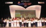 5 giáo viên Bình Dương nhận giải Đuốc sáng Đông Du