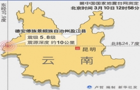 云南盈江地震造成157人受伤
