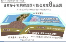 大地震致福岛等地大范围地面沉降