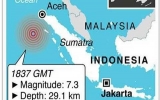 Strong quake strikes off Sumatra, Indonesia, no casualty