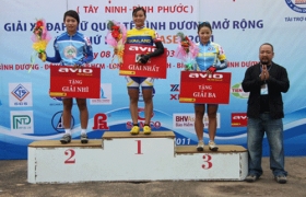 2012年平阳国际女子自行车比赛共有17个国内外女自行车队参加