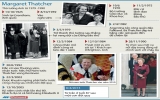 Bà Thatcher giúp nước Anh phục hồi kinh tế thế nào?