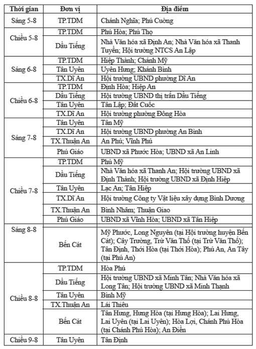 Lịch tiếp xúc cử tri sau kỳ họp thứ 8 HĐND tỉnh khóa VIII