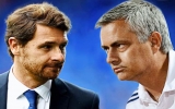 Vòng 6 giải ngoại hạng Anh - Premier League 2013-2014: Tottenham Hotspur - Chelsea: Villas - Boas và Mourinho - Ai là người Đặc biệt?