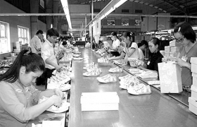 Mức lương tối thiểu