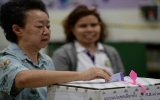Cuộc bầu cử ở Thái Lan kết thúc trong căng thẳng