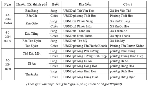 Ngày này năm xưa: Chiến dịch cứu con tin của Mỹ thảm bại