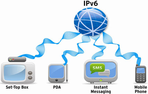 2014 là năm bản lề của giai đoạn khởi động IPv6