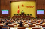 Quốc hội thông qua nghị quyết kế hoạch phát triển kinh tế-xã hội