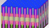 Pin nano đột phá dành cho thiết bị di động