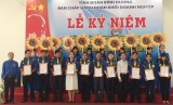 Đoàn khối Doanh nghiệp tỉnh Bình Dương: Tổ chức kỷ niệm 84 năm ngày thành lập Đoàn TNCS Hồ Chí Minh