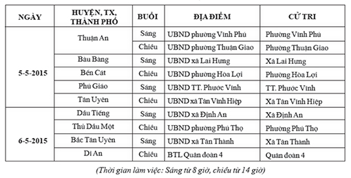 Lịch tiếp xúc cử tri của đoàn đại biểu quốc hội tỉnh