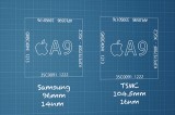 Cách kiểm tra iPhone 6s dùng chip Samsung hay TSMC