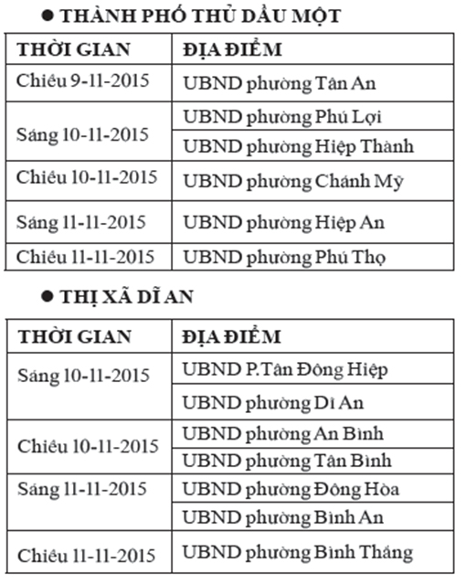 Bác sĩ ơi, sao em lại bị 'sùi mào gà'?