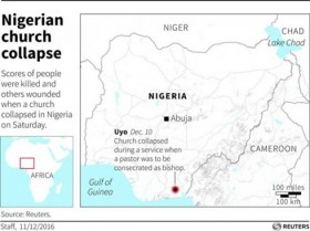 More than 100 killed in church collapse in Nigeria -journalist, resident