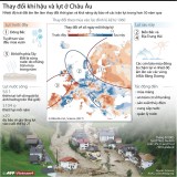 [Infographics] Thay đổi khí hậu, lũ lụt ở châu Âu trong hơn 50 năm qua