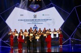 2017年越南可持续发展事业贡献企业100强名单揭晓