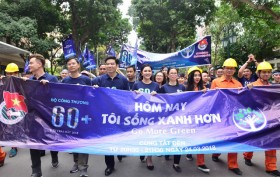 EVN 响应2018年地球一小时活动