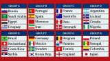 2018年俄罗斯世界杯赛程表