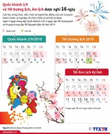 Quốc khánh 2/9 và Tết Dương lịch, Âm lịch được nghỉ tổng cộng 16 ngày