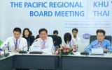 WTA Asia and the Pacific Regional Board meet