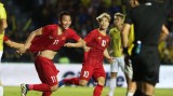 2022年卡塔尔世界杯亚洲区预选赛40强赛：越南队以第二档次种子队资格参加40强赛的分组抽签