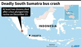At least 24 die in bus accident in Indonesia