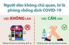 Không chủ quan, lơ là trong phòng, chống dịch COVID-19