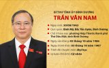 Đồng chí Trần Văn Nam tiếp tục được bầu giữ chức vụ Bí thư Tỉnh ủy Bình Dương nhiệm kỳ 2020-2025