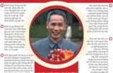Thủ tướng Phạm Văn Đồng - Nhà chính trị, nhà văn hóa lớn của dân tộc