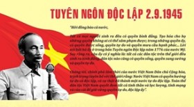 Đừng lợi dụng nhân quyền để "chọc gậy bánh xe"