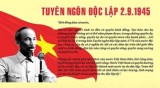 Đừng lợi dụng nhân quyền để 