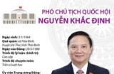 Thông tin về Phó Chủ tịch Quốc hội Nguyễn Khắc Định