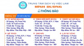 Trung tâm Dịch vụ việc làm tỉnh Bình Dương thông báo