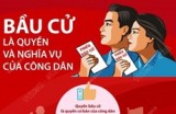 Bầu cử là quyền và nghĩa vụ của công dân