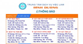 Trung tâm Dịch vụ việc làm tỉnh Bình Dương thông báo