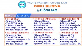 Trung tâm Dịch vụ việc làm tỉnh Bình Dương thông báo