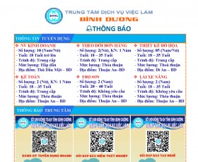 Trung tâm Dịch vụ việc làm tỉnh Bình Dương thông báo