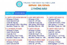 Trung tâm Dịch vụ việc làm tỉnh Bình Dương thông báo
