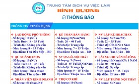 Trung tâm Dịch vụ việc làm tỉnh Bình Dương thông báo