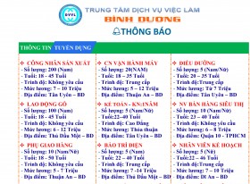 Trung tâm Dịch vụ việc làm tỉnh Bình Dương thông báo