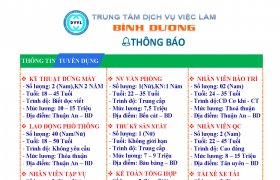 Trung tâm Dịch vụ việc làm tỉnh Bình Dương thông báo