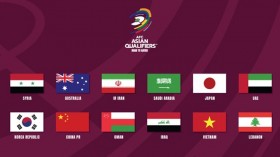 2022年卡塔尔世界杯亚洲区第三轮预选赛分组抽签将于7月1日在马来西亚举行