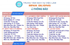 Trung tâm Dịch vụ việc làm tỉnh Bình Dương thông báo