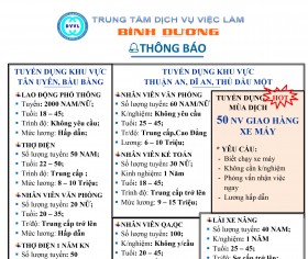 Trung tâm Dịch vụ việc làm tỉnh Bình Dương thông báo