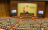 Quốc hội họp bất thường đầu tháng 1 tới, xem xét 4 nội dung cấp bách
